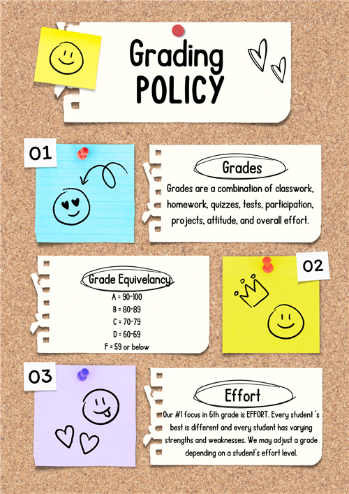Grading Policy
